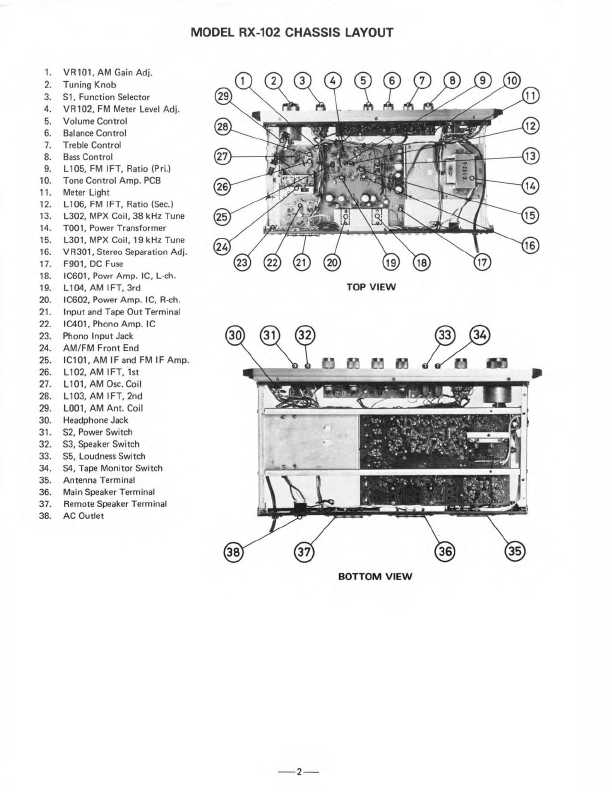 Сервисная инструкция Rotel RX-102