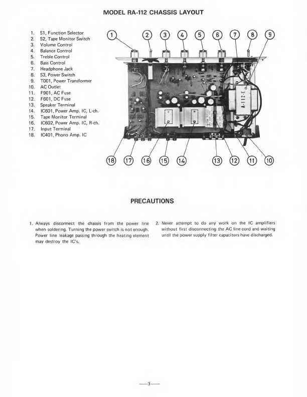 Сервисная инструкция Rotel RX-102