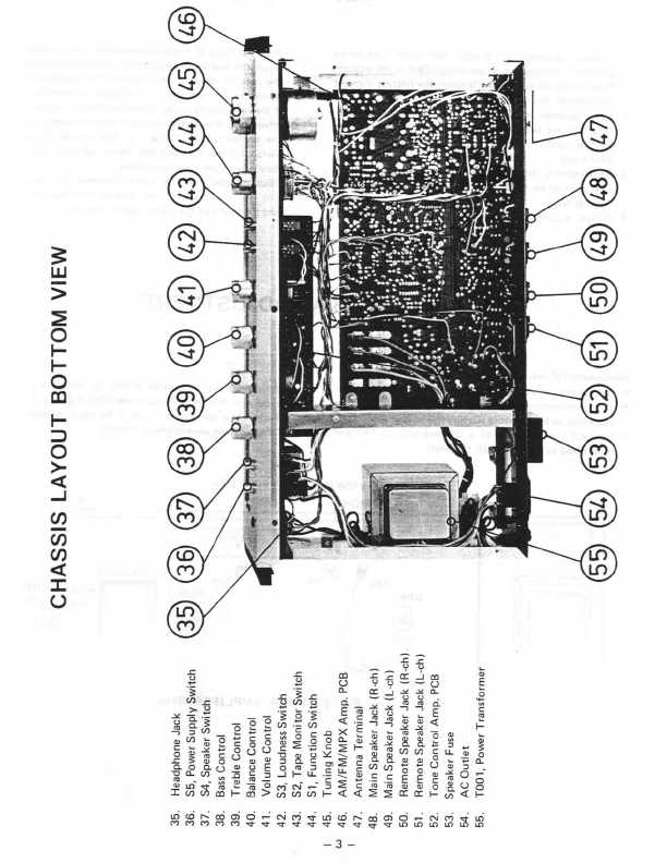 Сервисная инструкция Rotel RX-102MKII