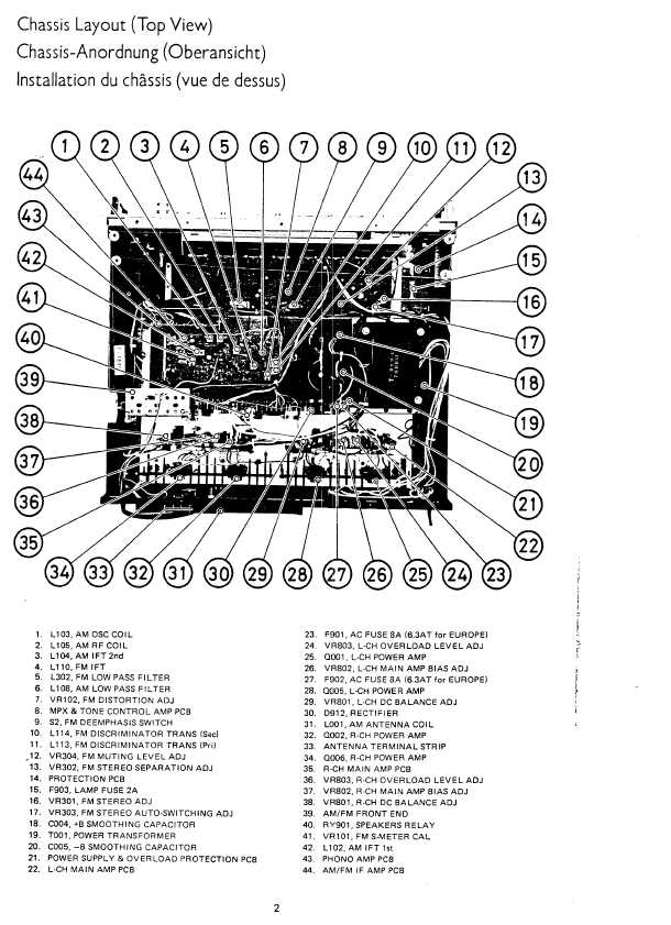 Сервисная инструкция Rotel RX-1203