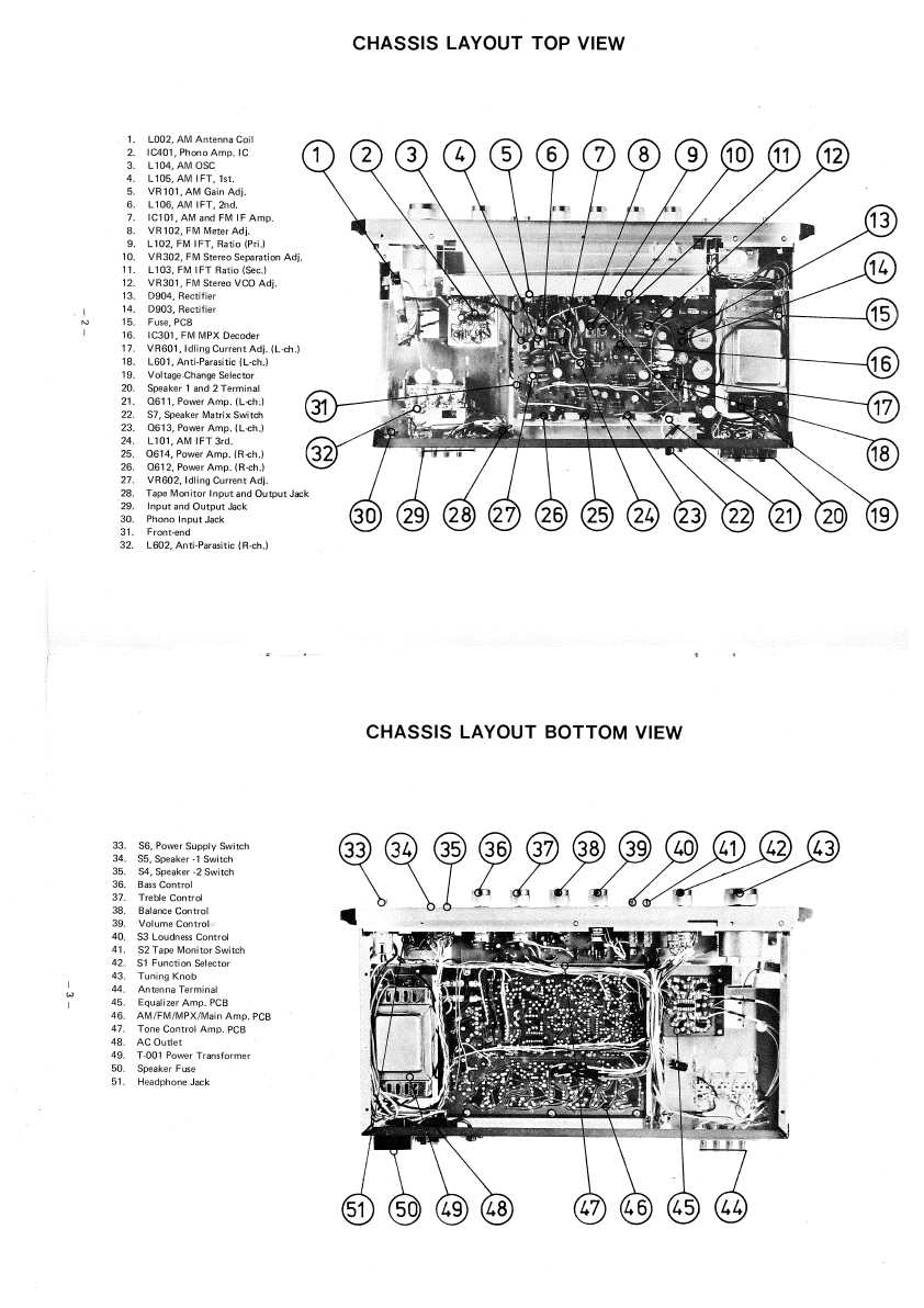 Сервисная инструкция Rotel RX-152MKII