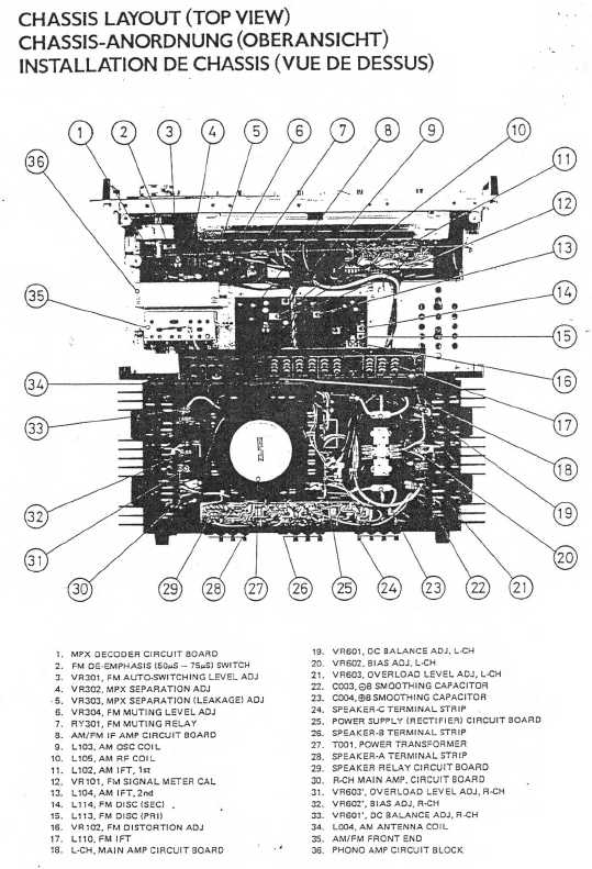 Сервисная инструкция Rotel RX-1603