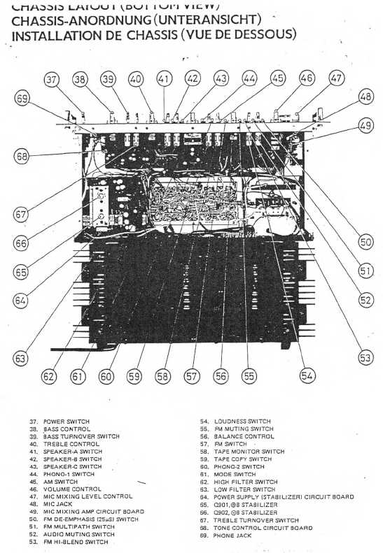 Сервисная инструкция Rotel RX-1603