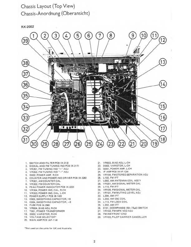 Сервисная инструкция Rotel RX-2001