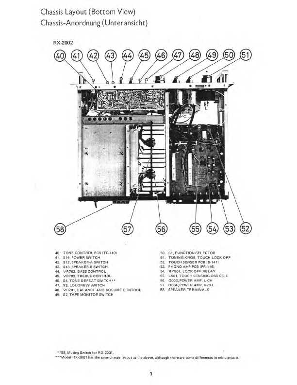 Сервисная инструкция Rotel RX-2001