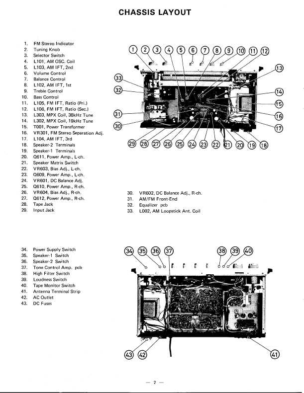 Сервисная инструкция Rotel RX-202