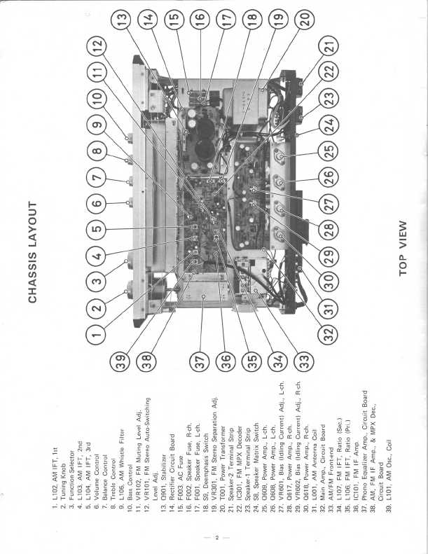 Сервисная инструкция Rotel RX-402