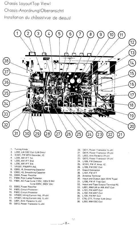 Сервисная инструкция Rotel RX-403