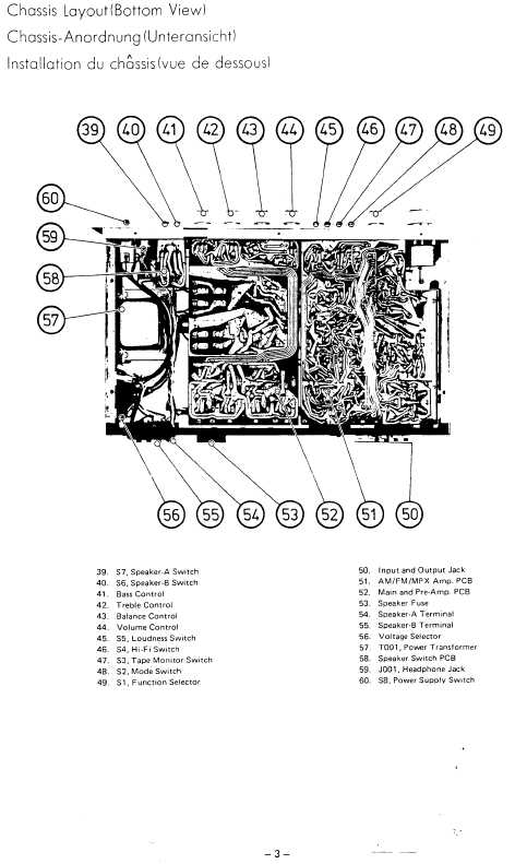 Сервисная инструкция Rotel RX-403