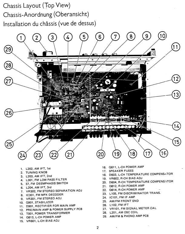 Сервисная инструкция Rotel RX-503