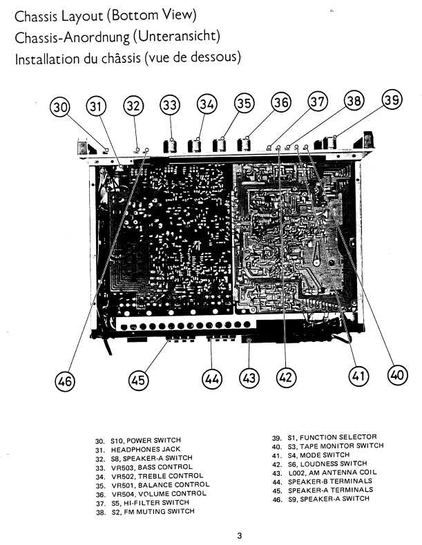 Сервисная инструкция Rotel RX-503