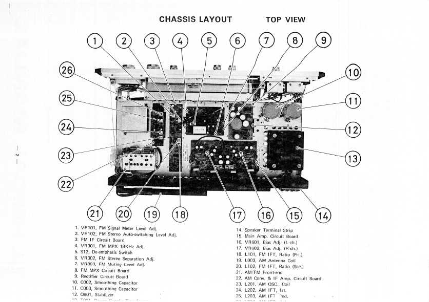 Сервисная инструкция Rotel RX-602