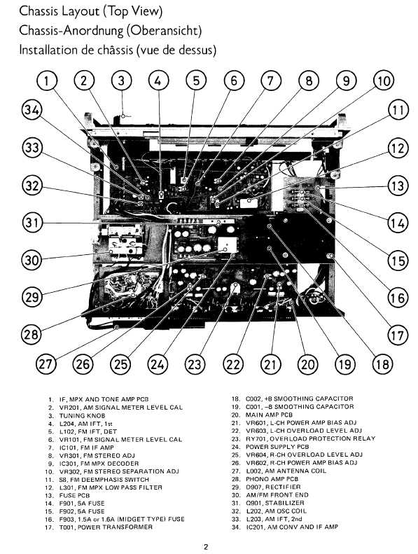 Сервисная инструкция Rotel RX-603