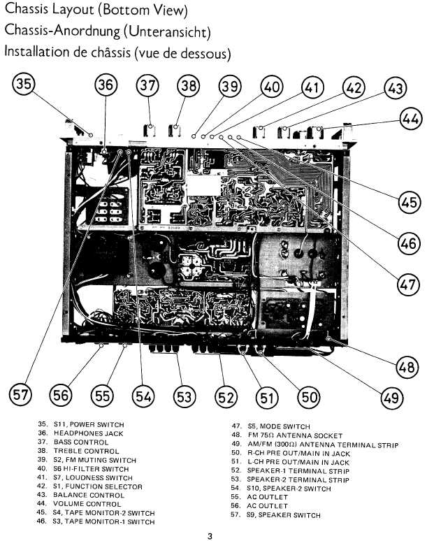 Сервисная инструкция Rotel RX-603