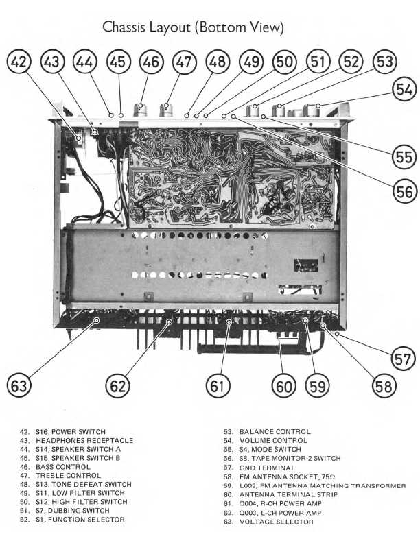 Сервисная инструкция Rotel RX-803