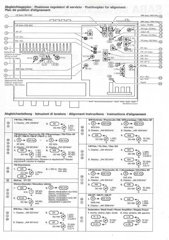 Сервисная инструкция Saba RS-960, HIFI-206