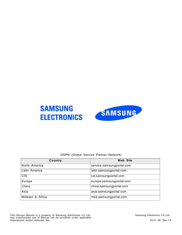 Сервисная инструкция Samsung GT-E1150I