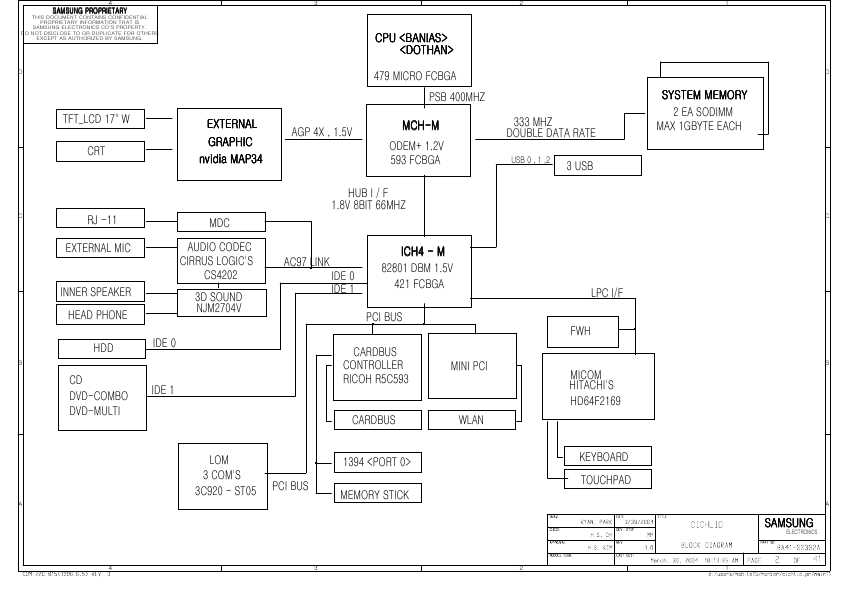Схема Samsung R-40, HAINAN3