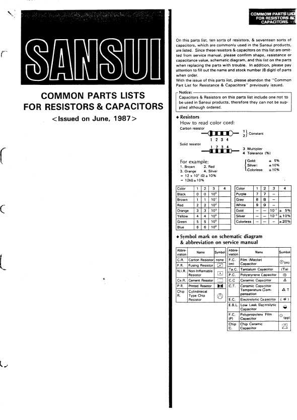 Сервисная инструкция Sansui R-30, R-50, R-70