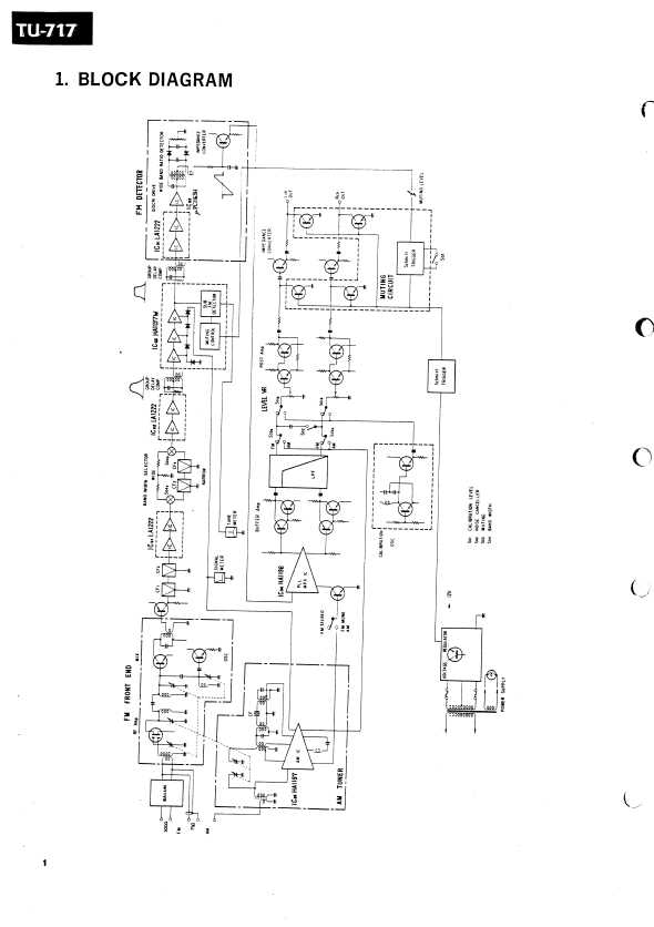 Сервисная инструкция Sansui TU-717