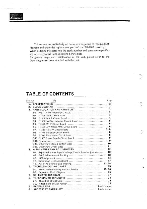 Сервисная инструкция Sansui TU-9900