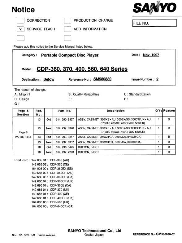 Сервисная инструкция Sanyo CDP-360, CDP-370, CDP-400