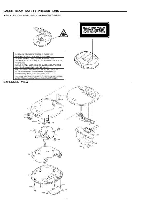 Сервисная инструкция SANYO CDP-4500, CDP-4550