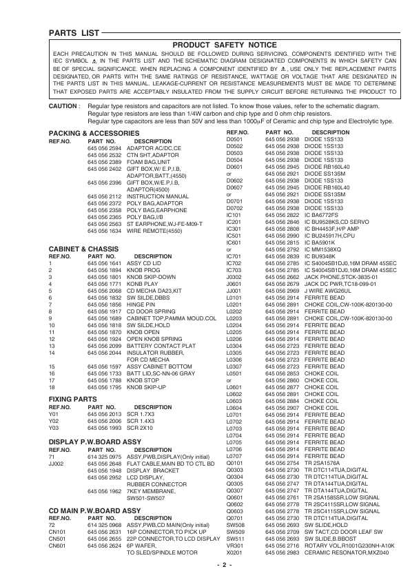 Сервисная инструкция SANYO CDP-4500, CDP-4550