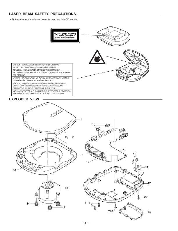 Сервисная инструкция Sanyo CDP-950