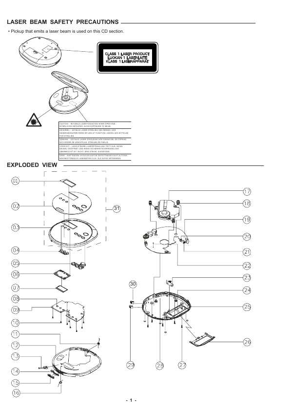 Сервисная инструкция SANYO CDP-M400