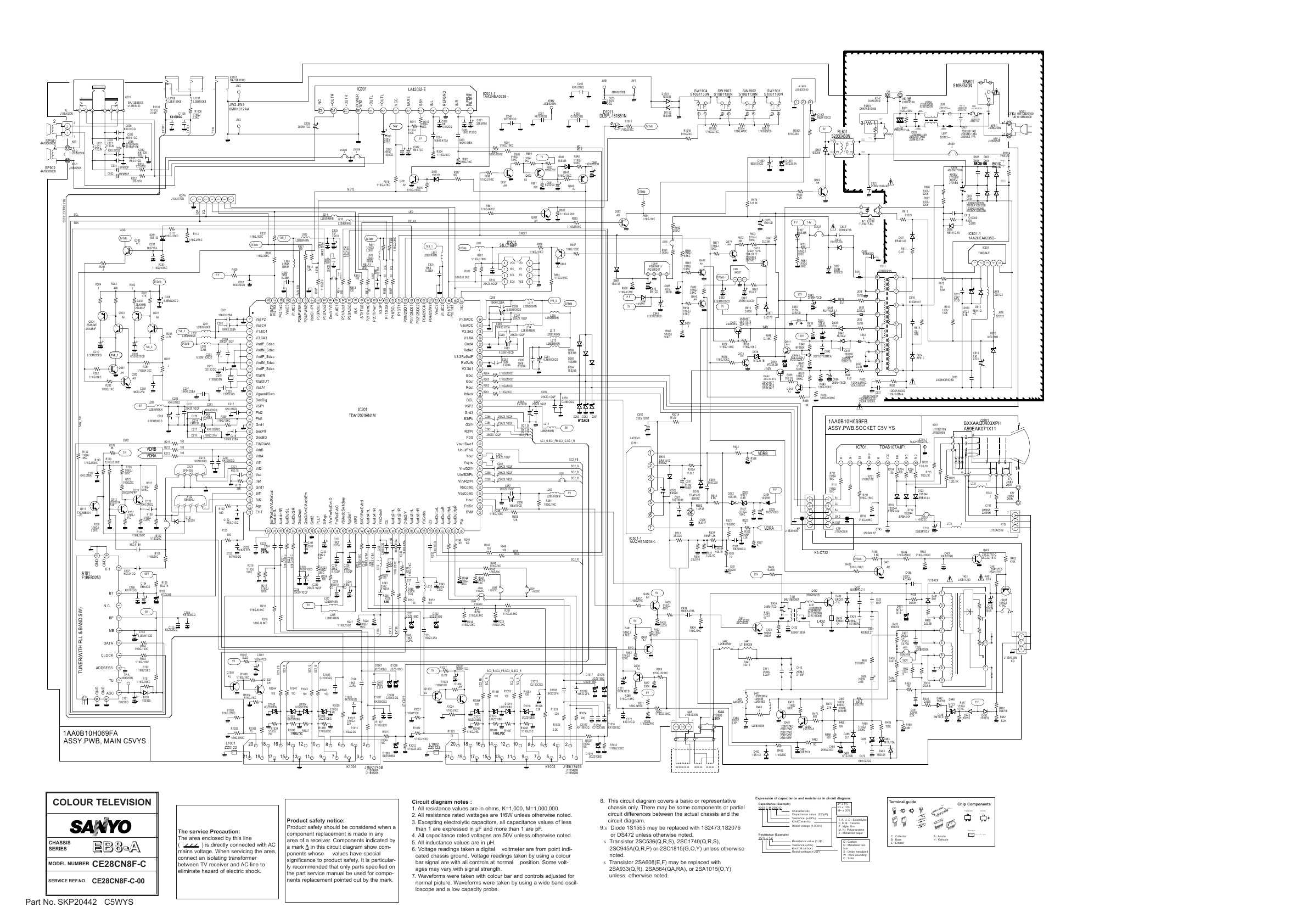 Сервисная инструкция SANYO CE28CN8F