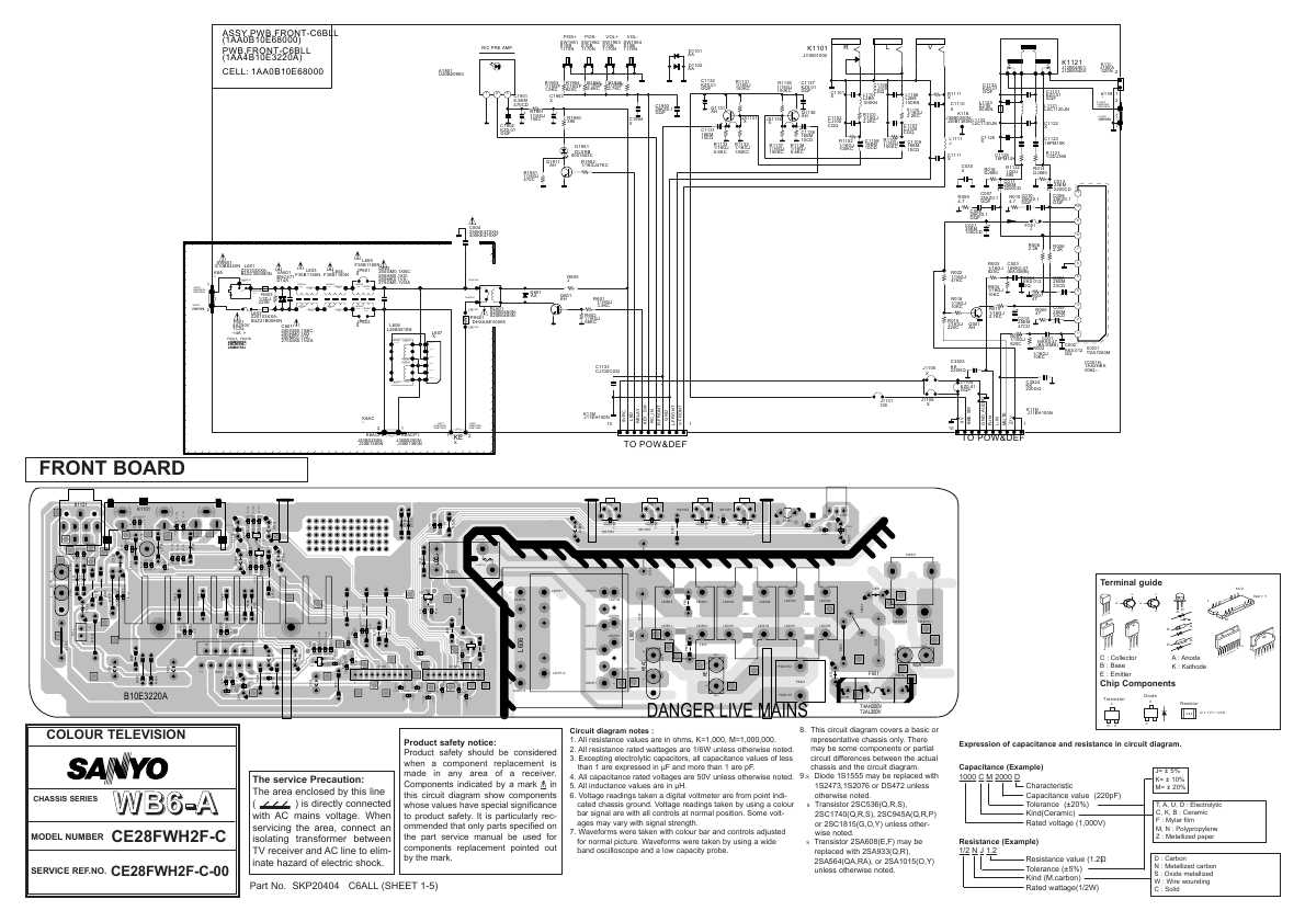 Сервисная инструкция Sanyo CE28FWH2F, WB6A