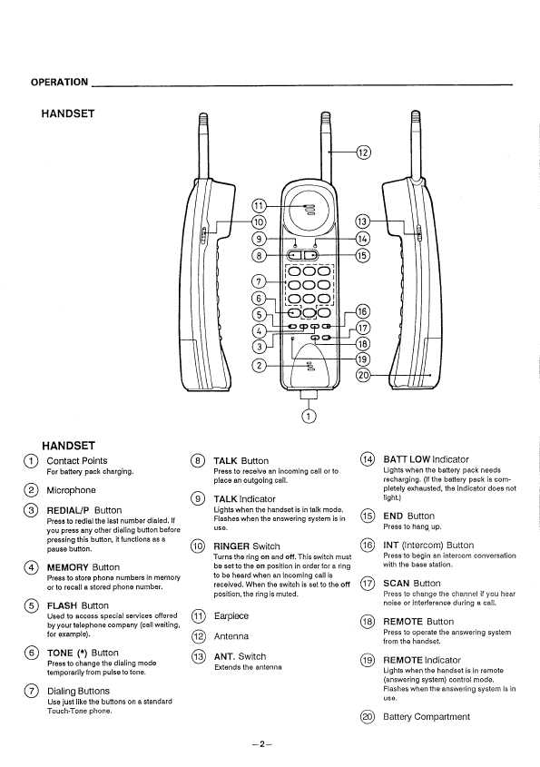 Сервисная инструкция Sanyo CLA-120