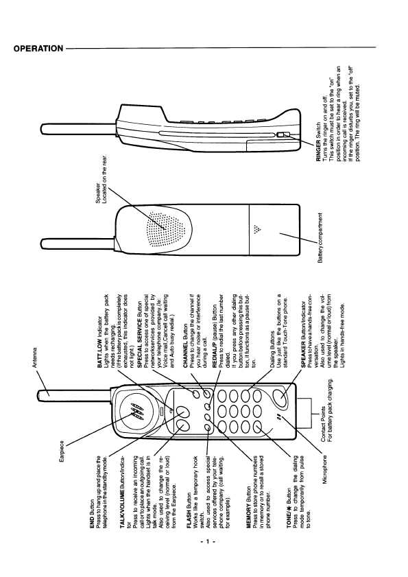 Сервисная инструкция Sanyo CLT-177