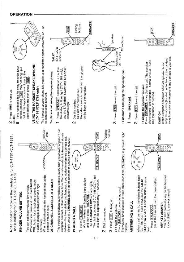 Сервисная инструкция Sanyo CLT-1781, CLT-1881