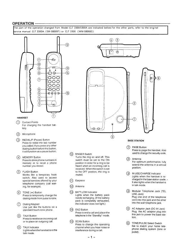 Сервисная инструкция Sanyo CLT-25, CLT-30, CLT-300