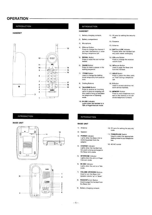 Сервисная инструкция Sanyo CLT-3