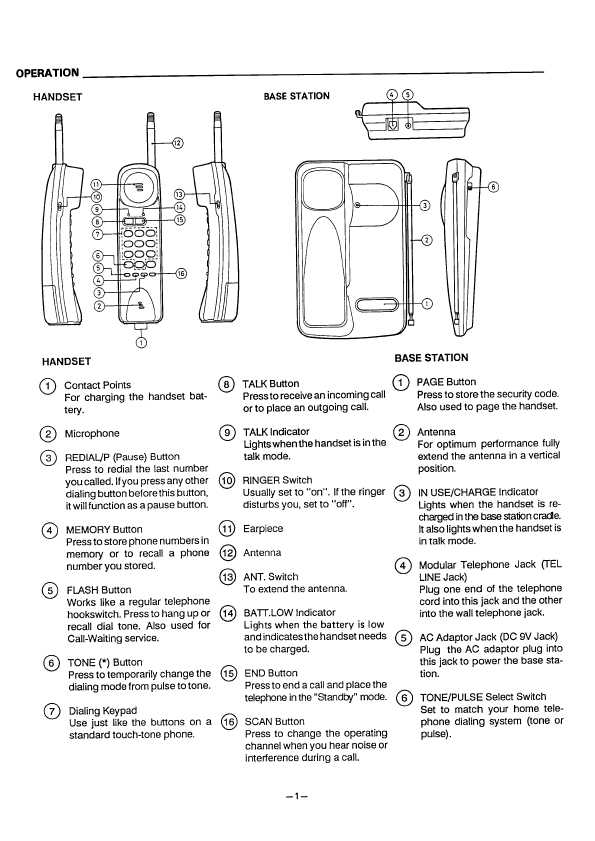 Сервисная инструкция Sanyo CLT-335