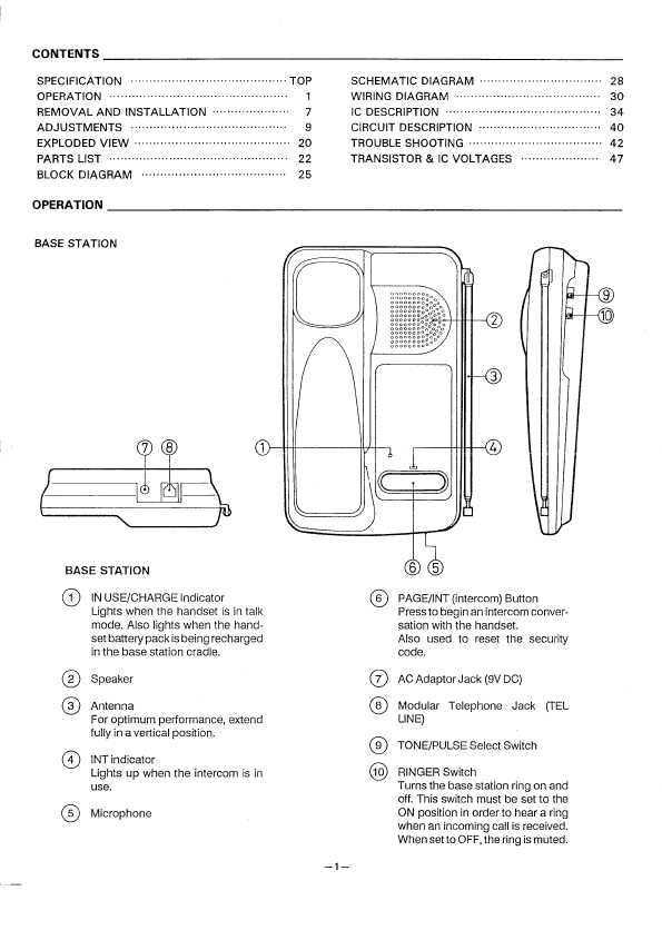 Сервисная инструкция Sanyo CLT-3400A