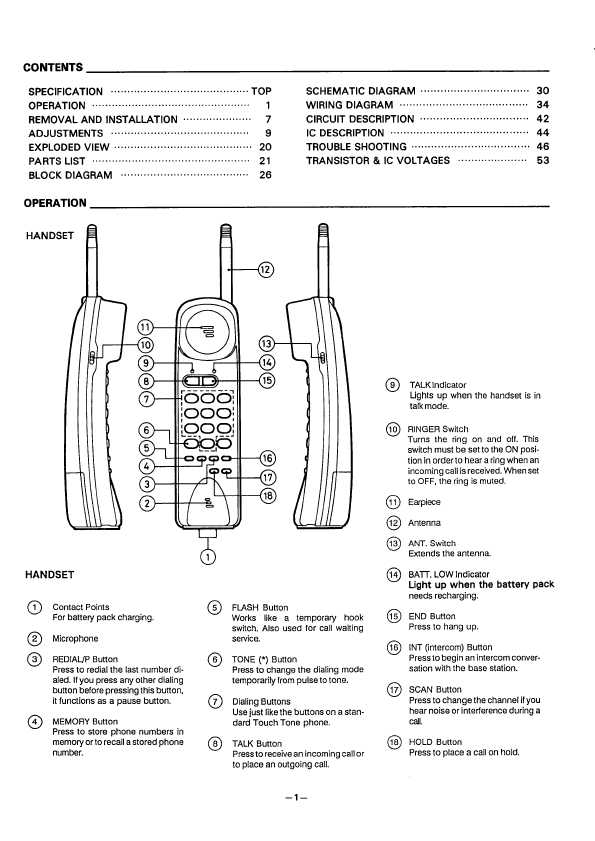 Сервисная инструкция Sanyo CLT-355