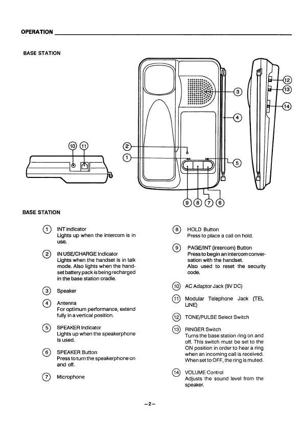 Сервисная инструкция Sanyo CLT-355