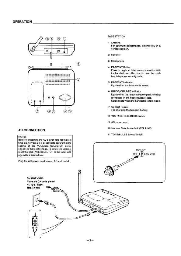 Сервисная инструкция Sanyo CLT-36