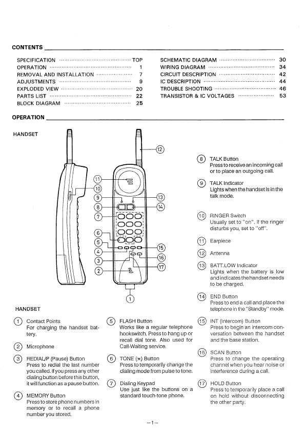 Сервисная инструкция Sanyo CLT-3600A