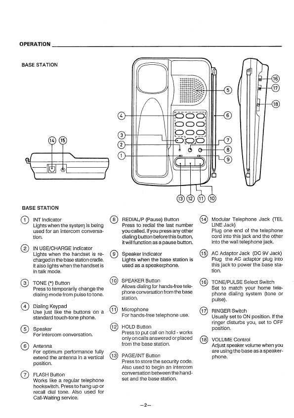 Сервисная инструкция Sanyo CLT-3600A