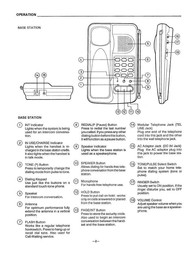 Сервисная инструкция Sanyo CLT-360A