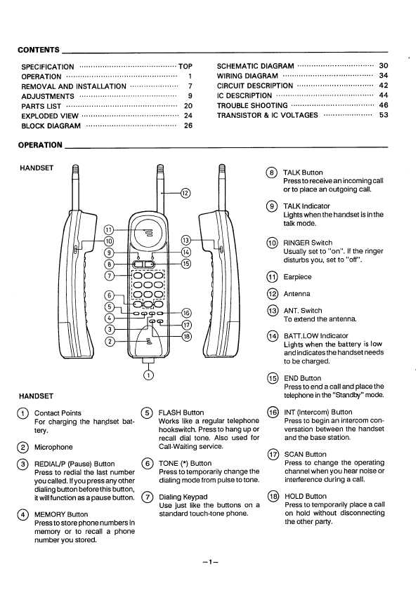 Сервисная инструкция Sanyo CLT-365