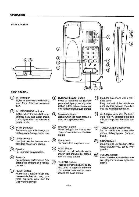 Сервисная инструкция Sanyo CLT-365