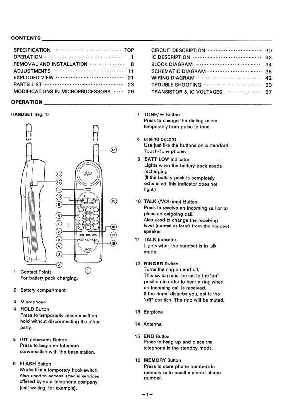 Сервисная инструкция Sanyo CLT-38