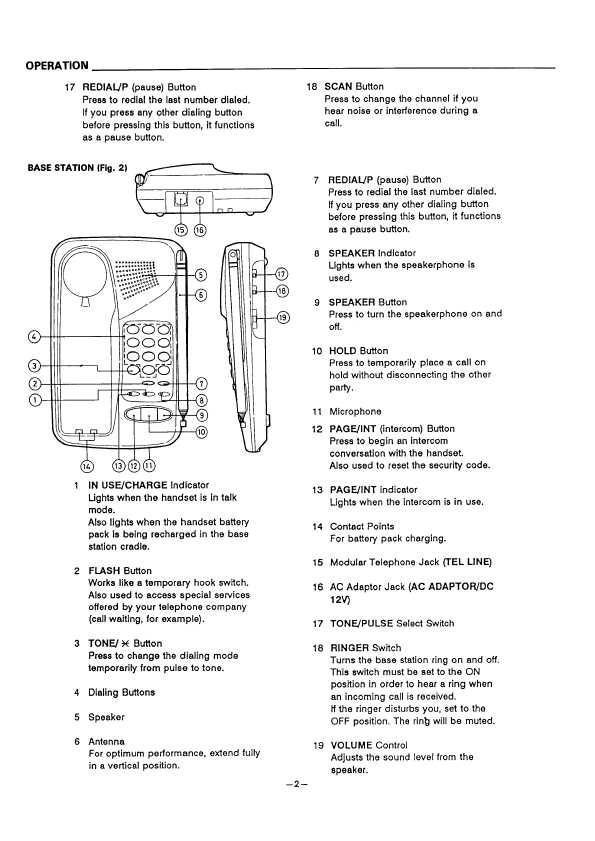 Сервисная инструкция Sanyo CLT-38