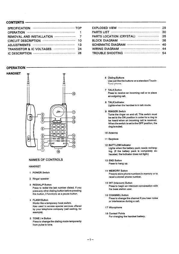 Сервисная инструкция Sanyo CLT-39